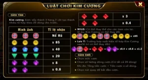 Chinh Phục Nổ Hũ Kim Cương V9Bet Rinh Thưởng Jackpot Siêu Khủng