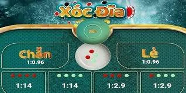 Bắt Trọn Cầu Vàng Xóc Đĩa V9Bet Với Bí Kíp Soi Cầu Bất Bại